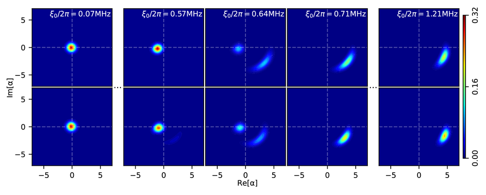 Chen_Nat_Commun_2023_Fig_tomography